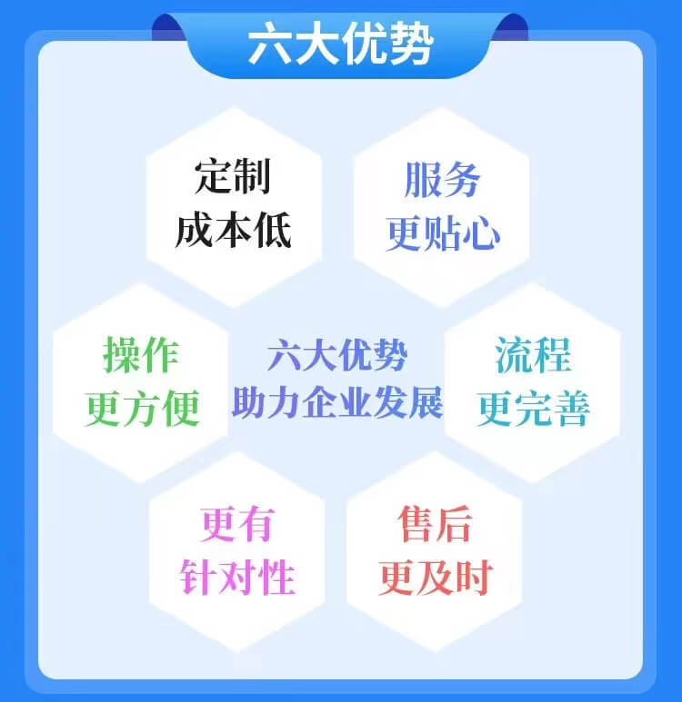 提升連鎖門店管理效率，尚博思定制收銀系統(tǒng)助力企業(yè)數(shù)字化轉型